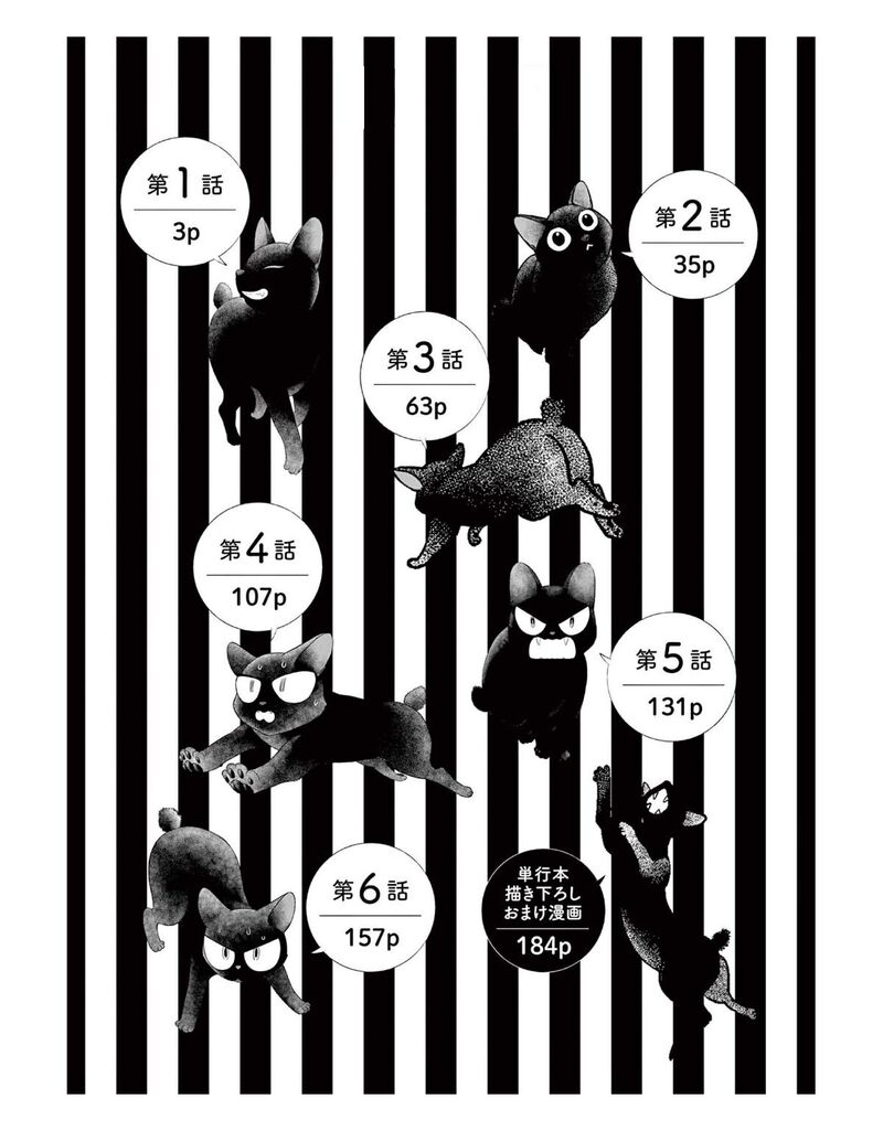 7 Dai Tatarimasu Node Hayaku Kekkon Shitekudasai 1 3