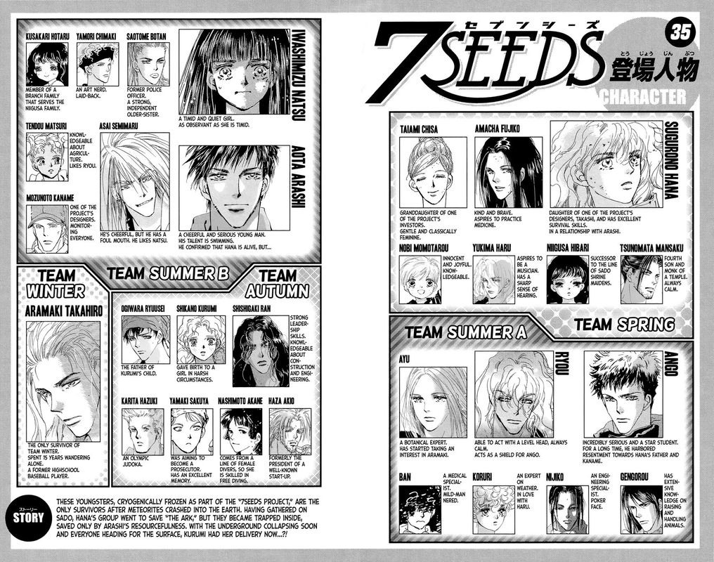 7 Seeds 177 4