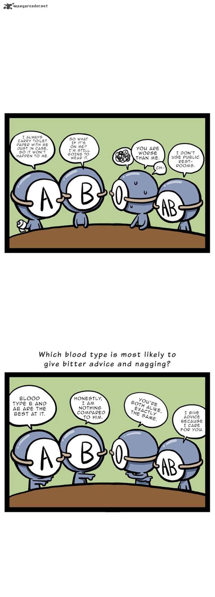 A Simple Thinking About Blood Types 15 3