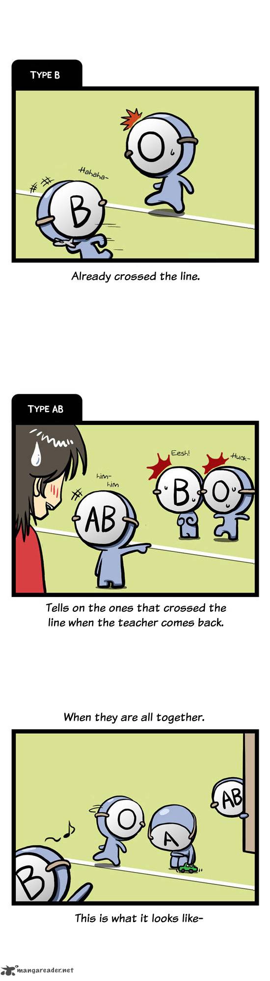A Simple Thinking About Blood Types 3 3