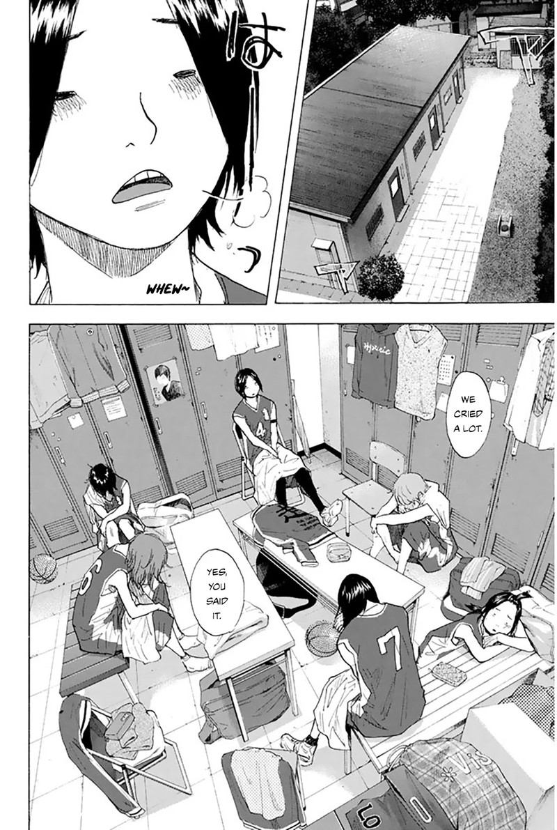 Ahiru No Sora 247 120