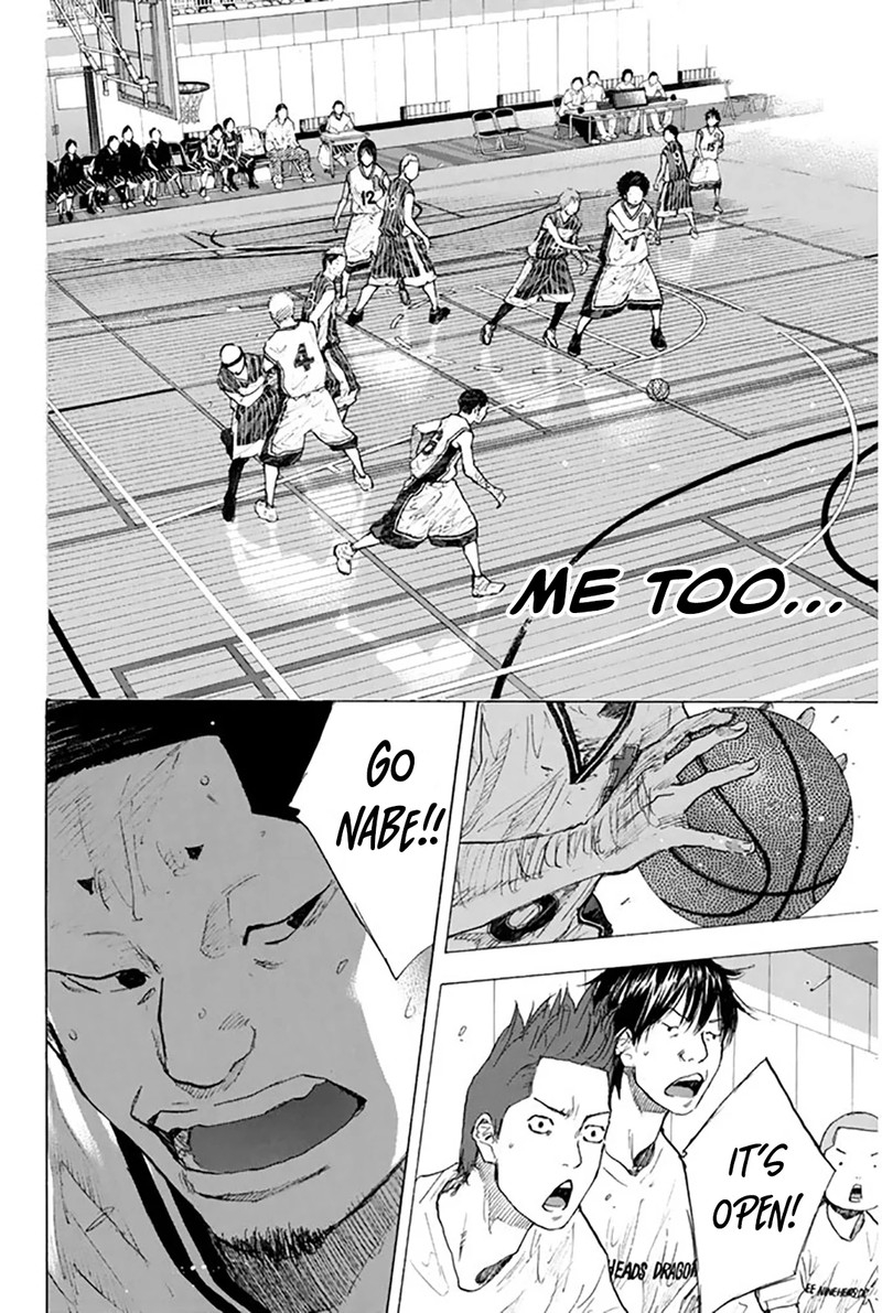 Ahiru No Sora 247 160