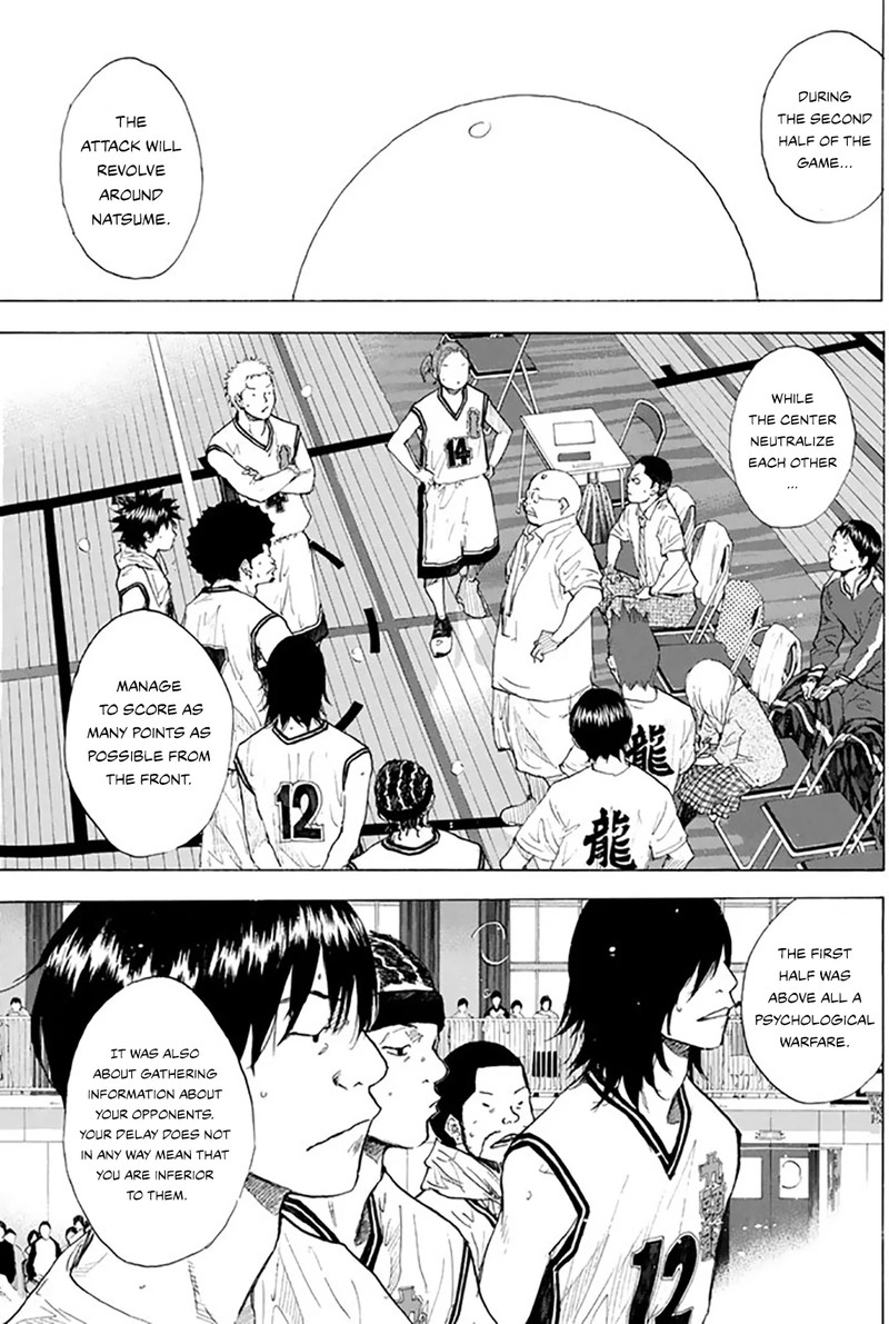 Ahiru No Sora 247 200