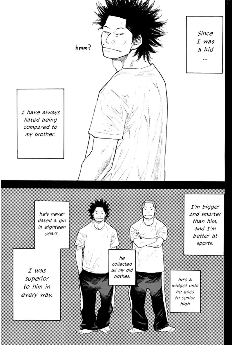 Ahiru No Sora 249k 3