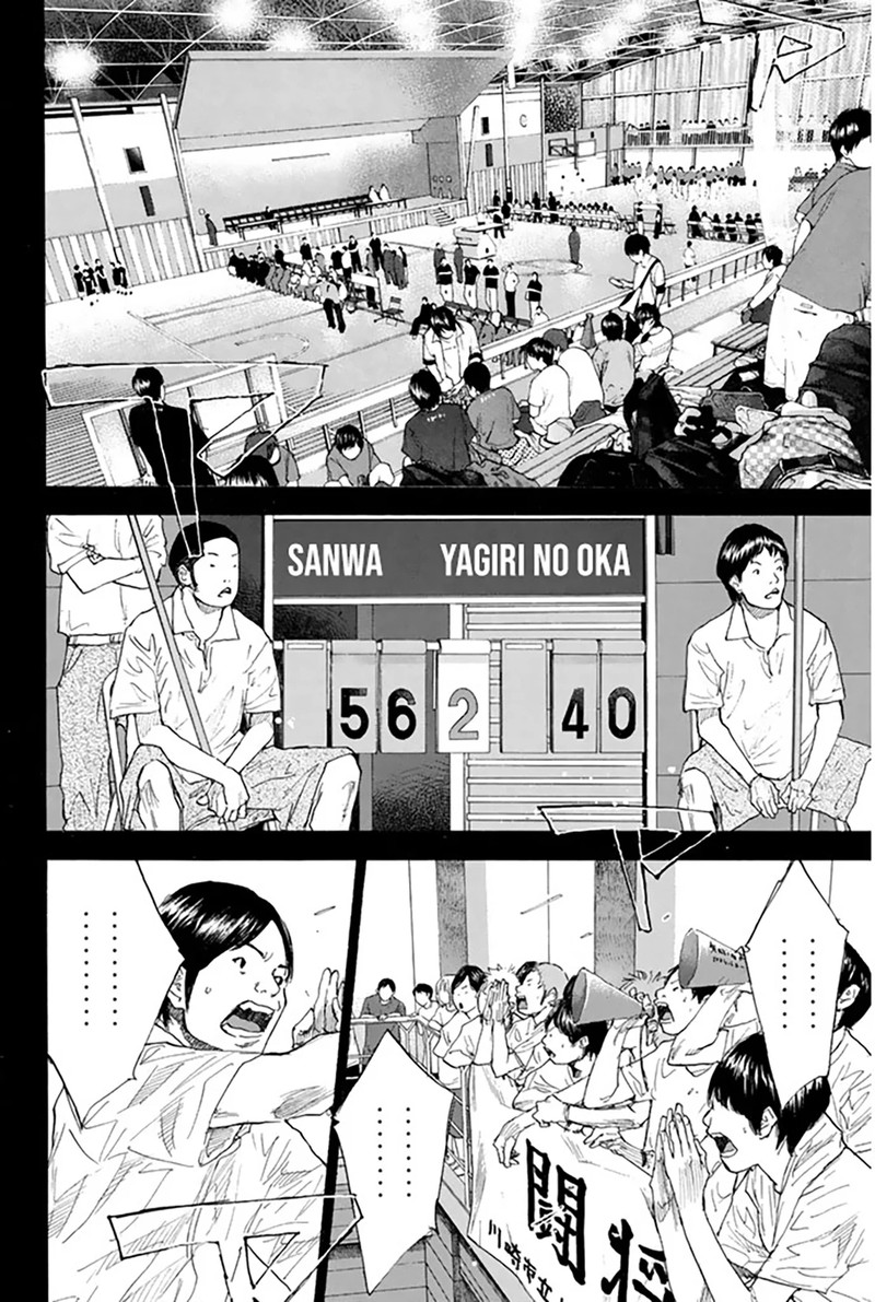 Ahiru No Sora 249k 6