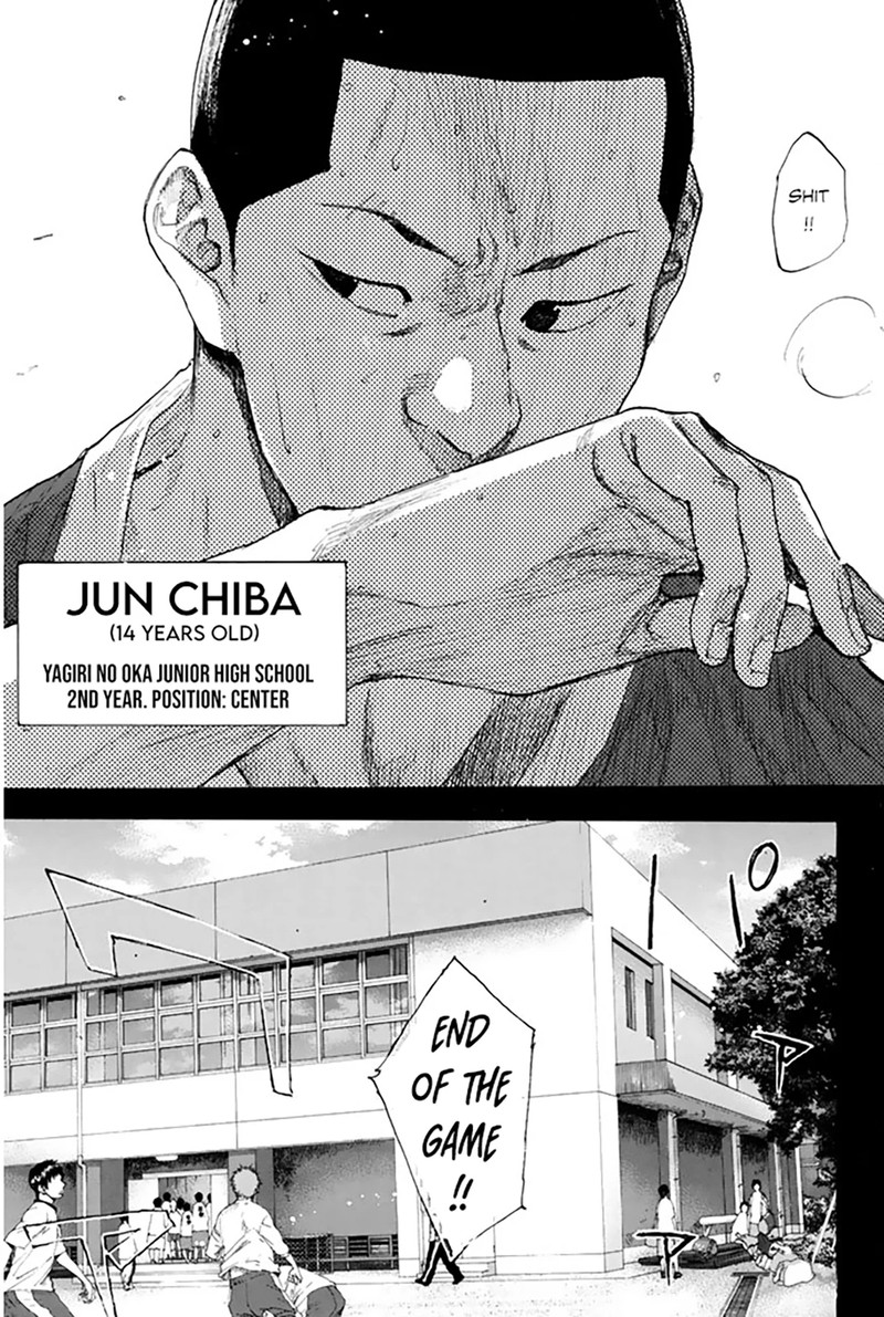 Ahiru No Sora 249k 9