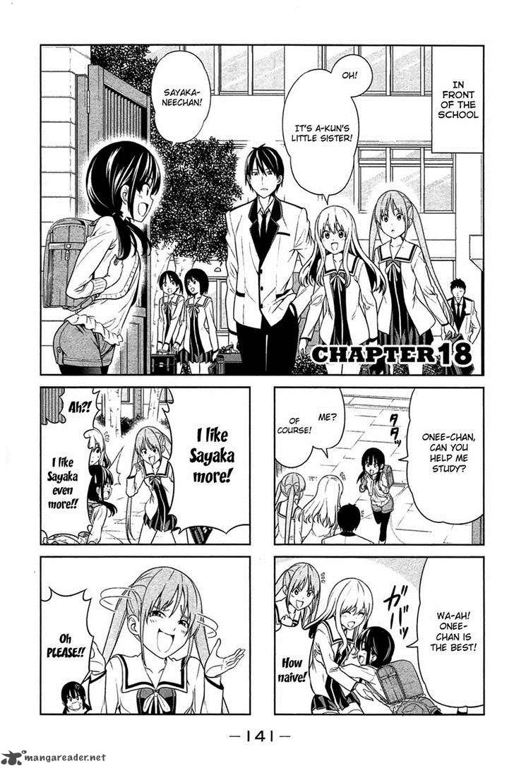 Aho Girl 18 1