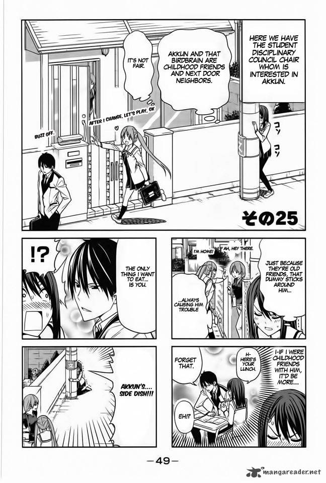 Aho Girl 25 2