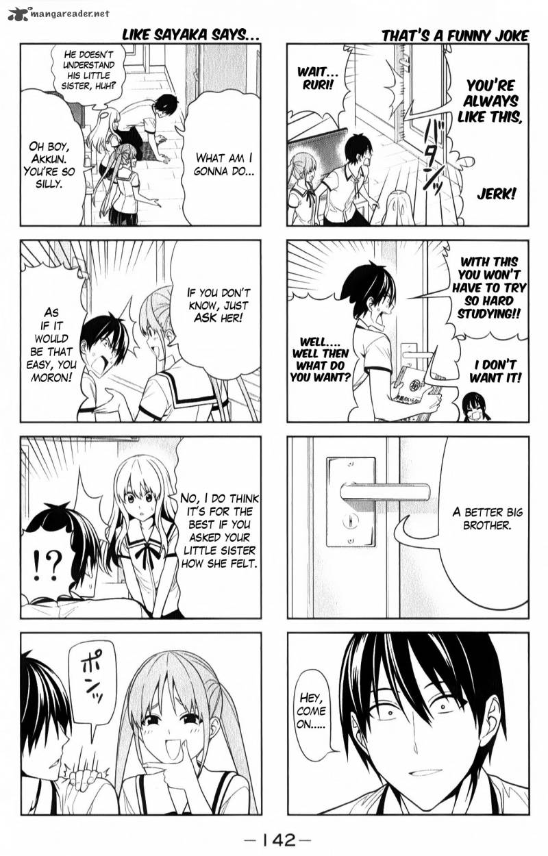 Aho Girl 54 2