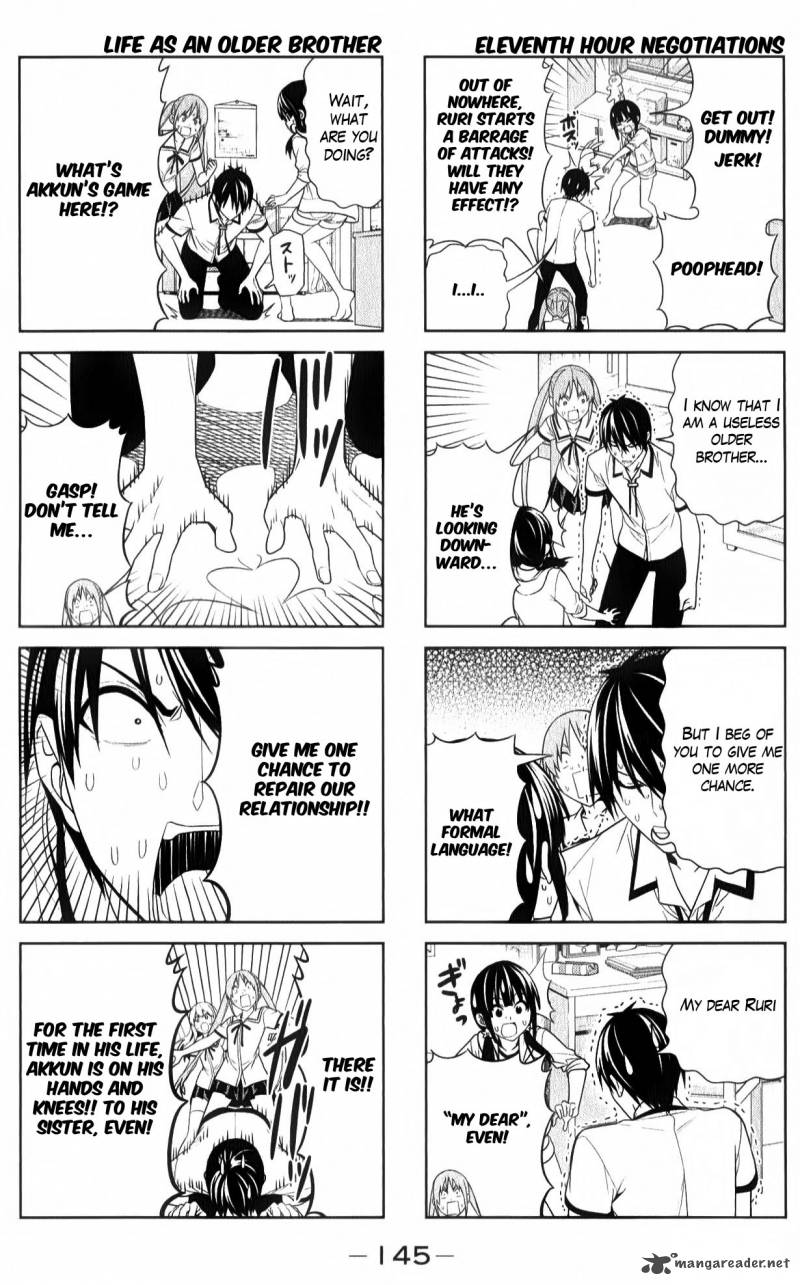 Aho Girl 54 5