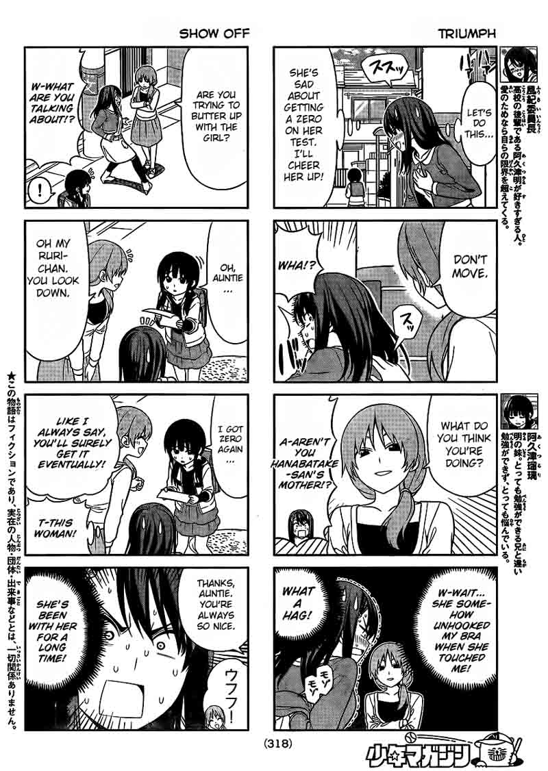 Aho Girl 87 4