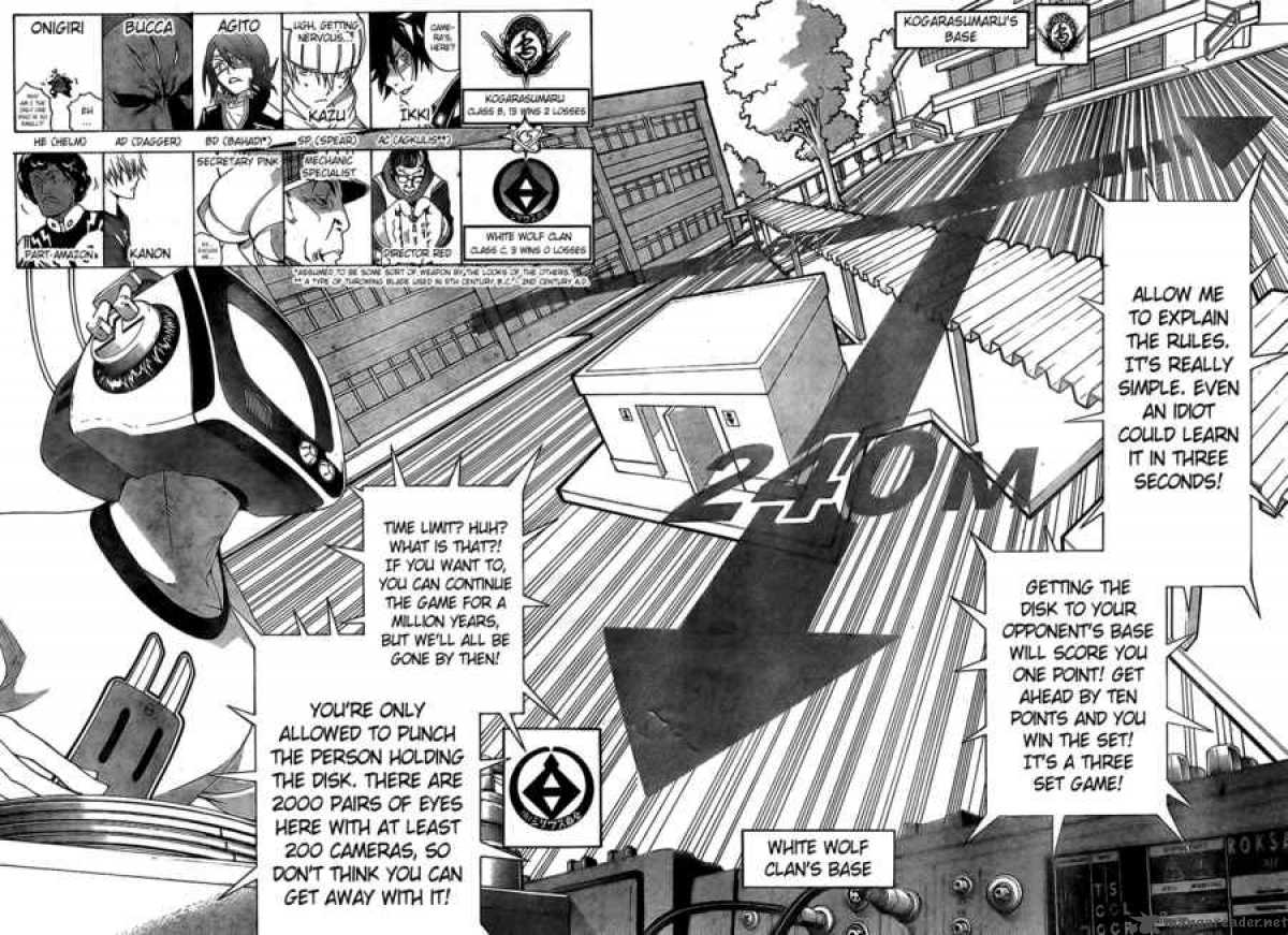 Air Gear 175 6