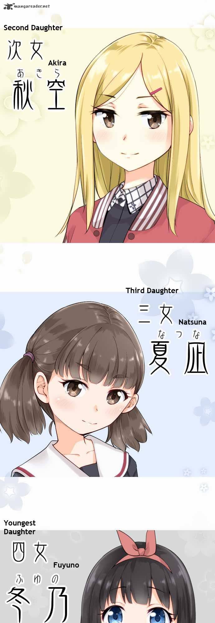 Amanogawa Ke No Yon Shimai 1 2