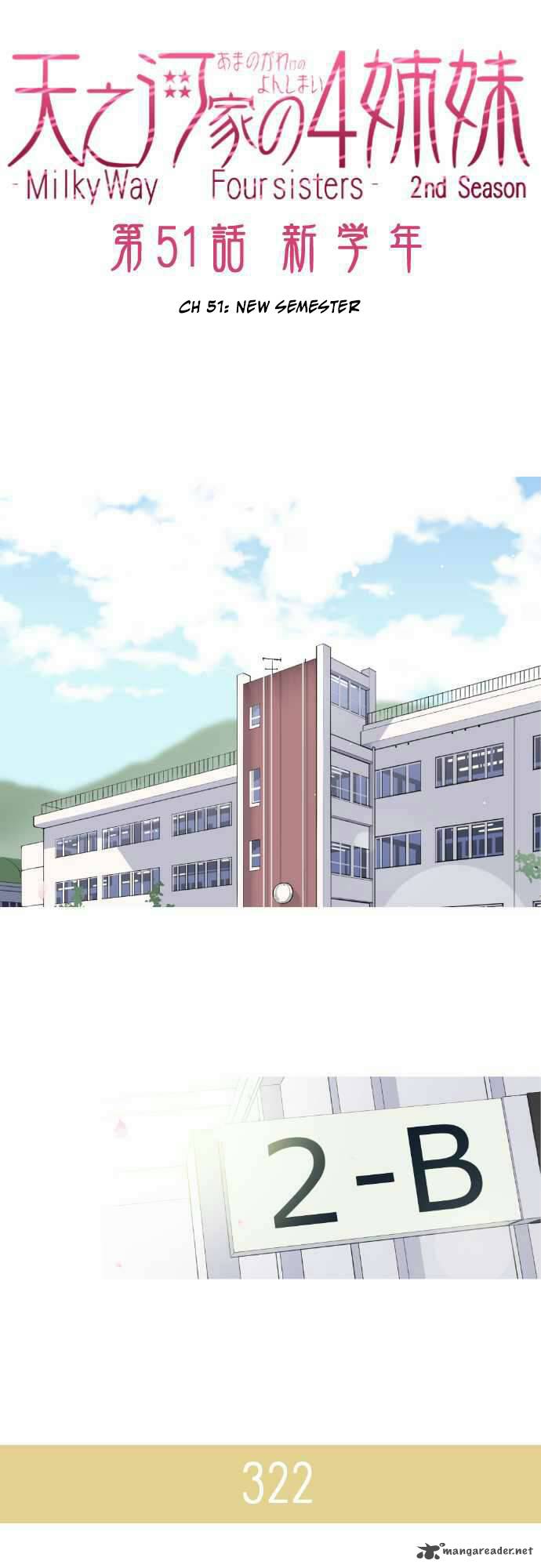 Amanogawa Ke No Yon Shimai 51 7