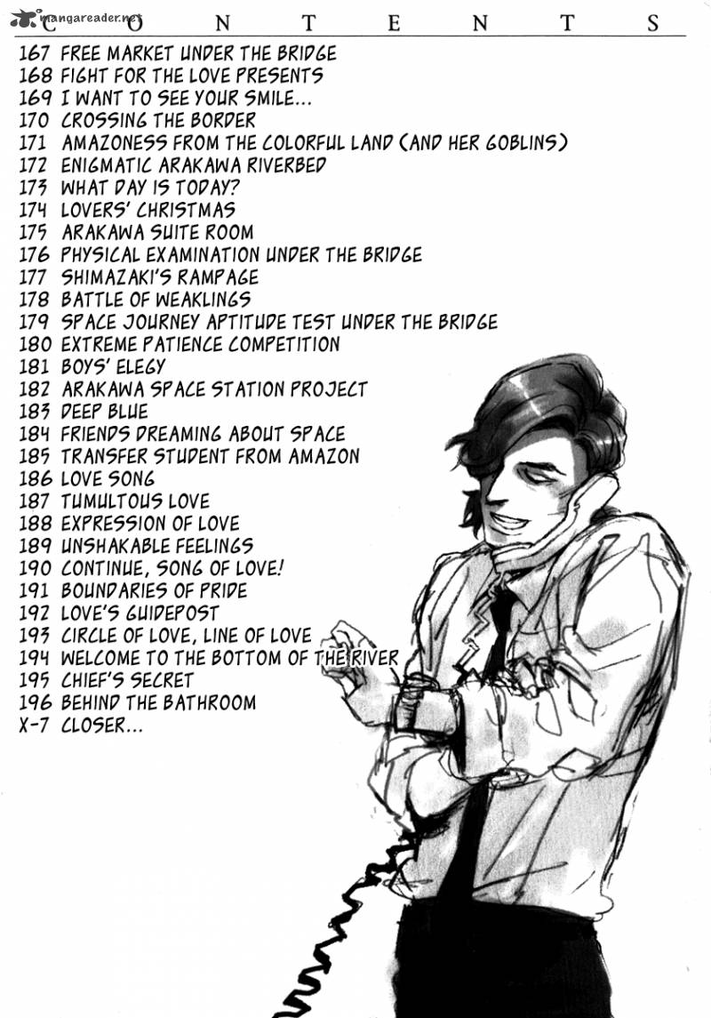 Arakawa Under The Bridge 167 6