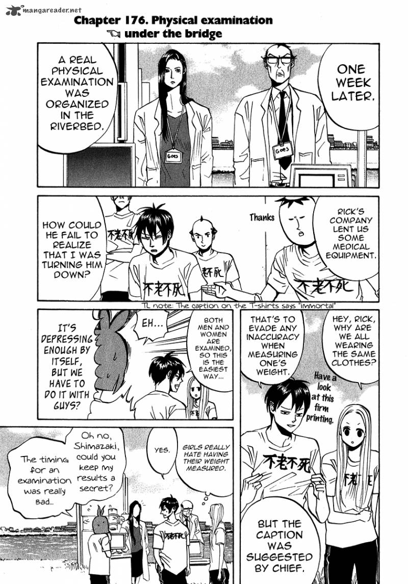 Arakawa Under The Bridge 176 3