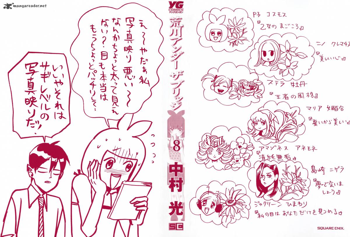 Arakawa Under The Bridge 197 3