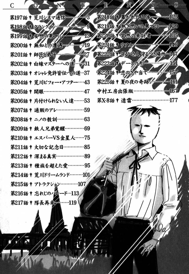 Arakawa Under The Bridge 197 6