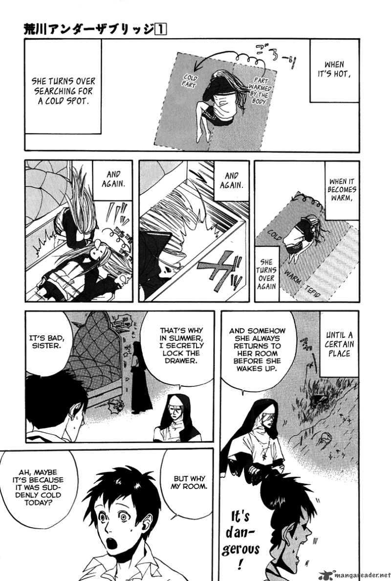 Arakawa Under The Bridge 21 5
