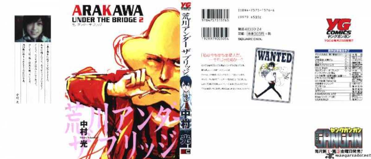Arakawa Under The Bridge 24 1