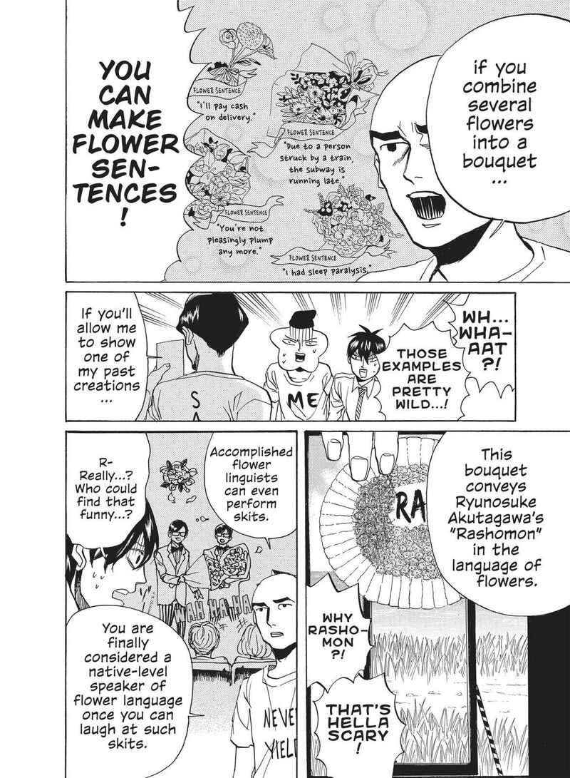 Arakawa Under The Bridge 365 2