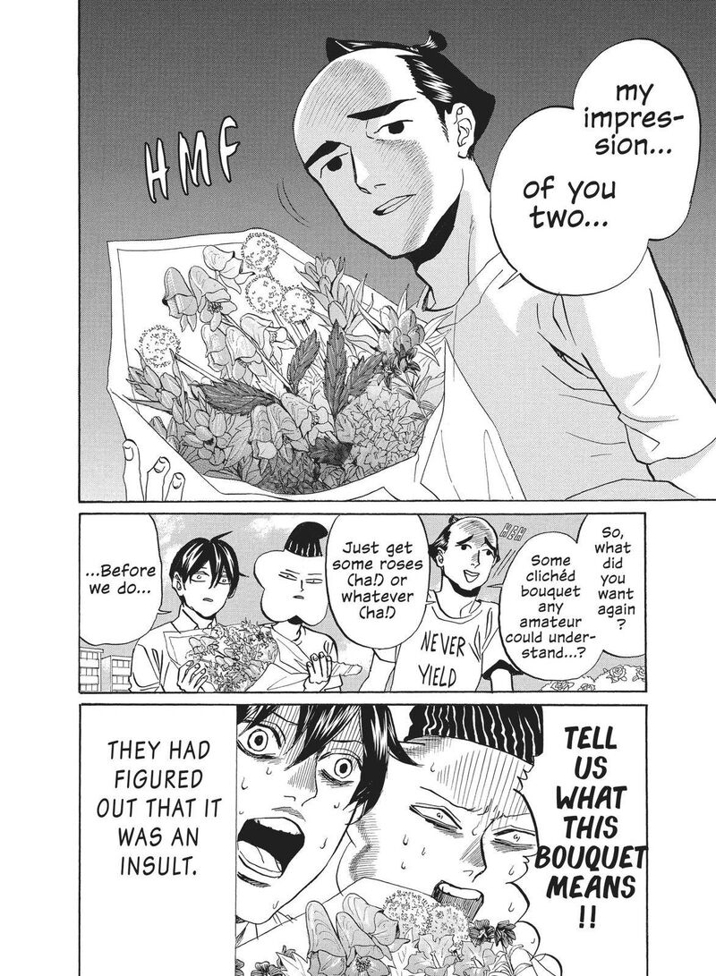 Arakawa Under The Bridge 365 4