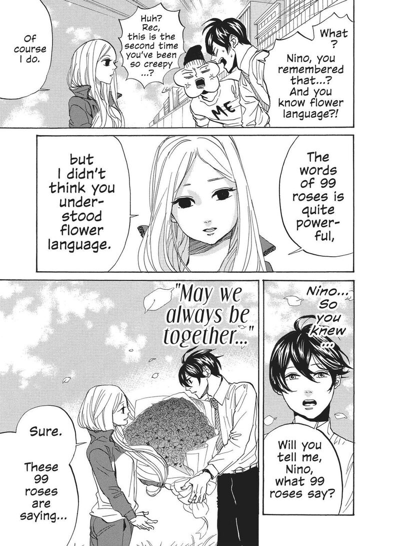 Arakawa Under The Bridge 366 3