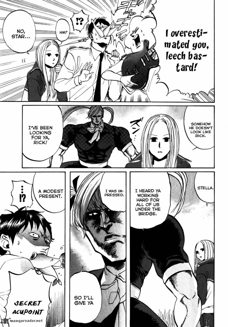 Arakawa Under The Bridge 98 3