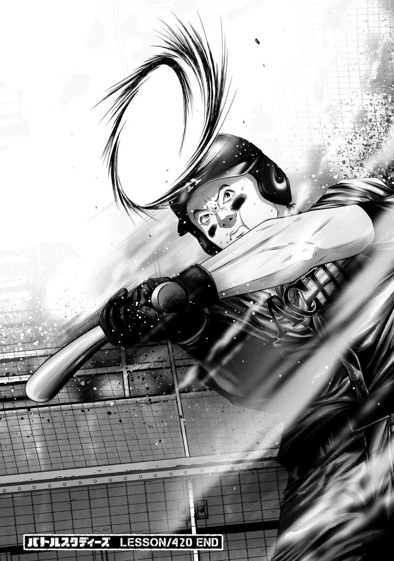 Battle Studies 420 18