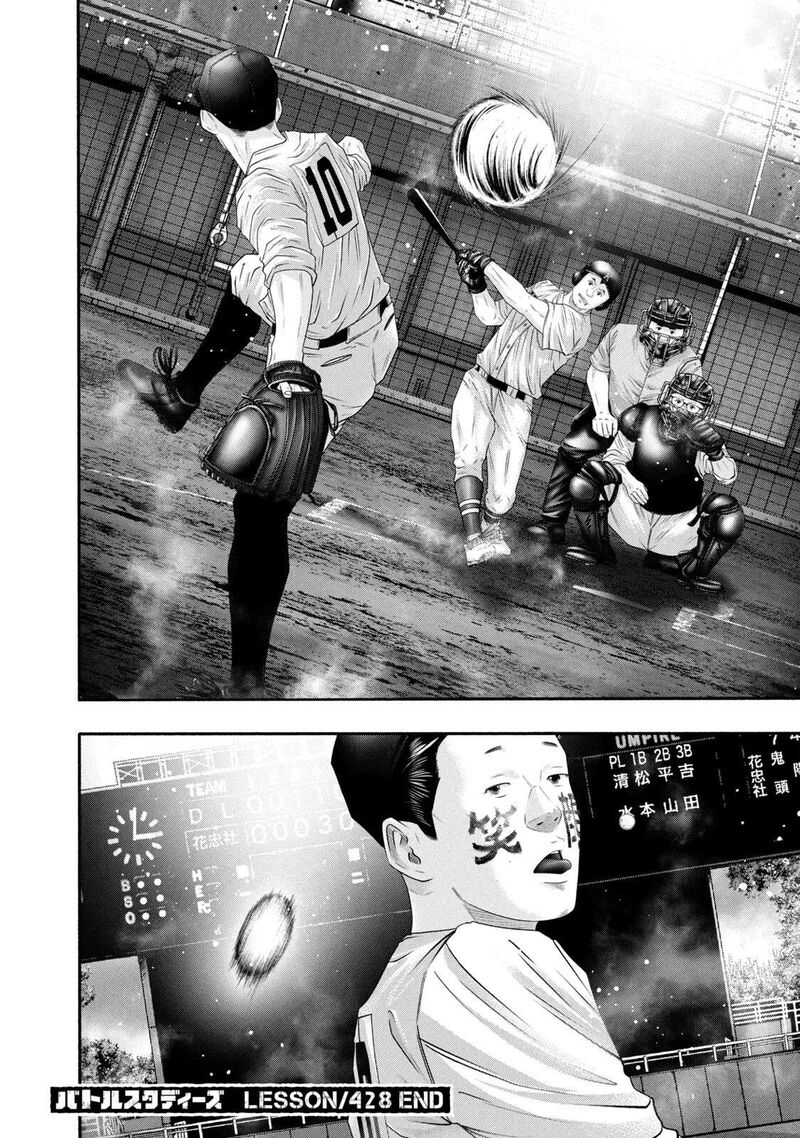 Battle Studies 428 18