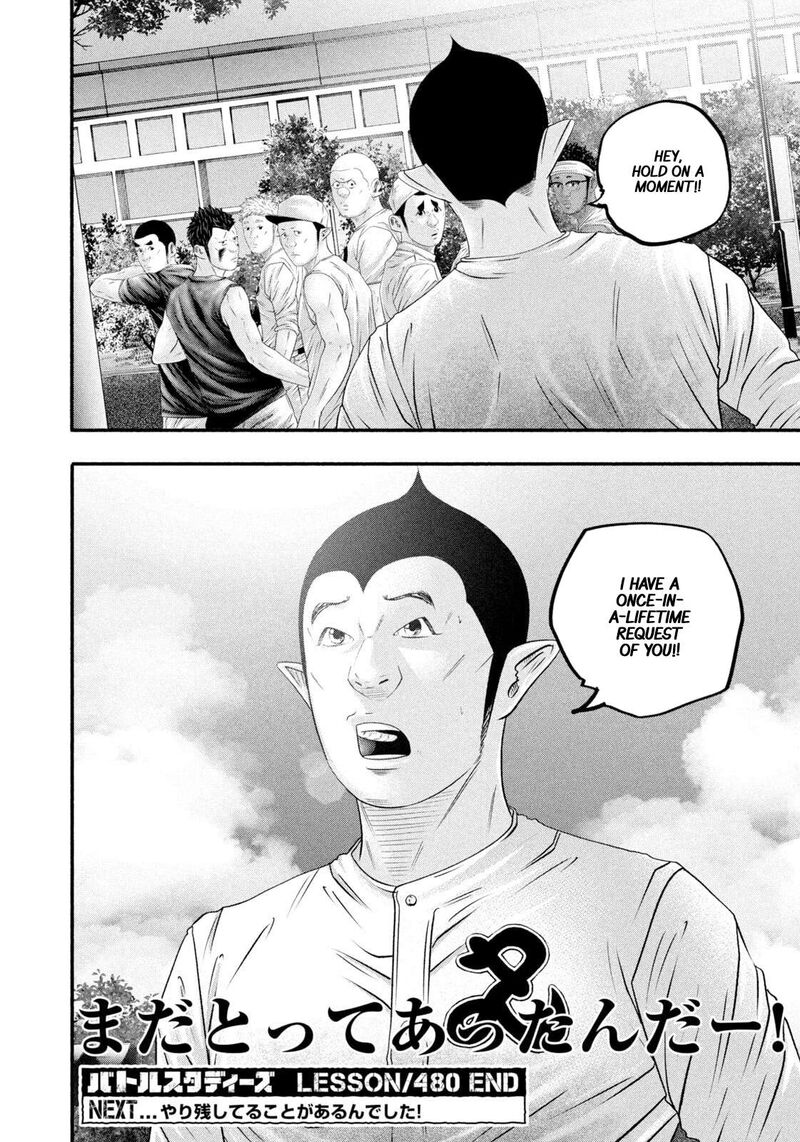 Battle Studies 480 18