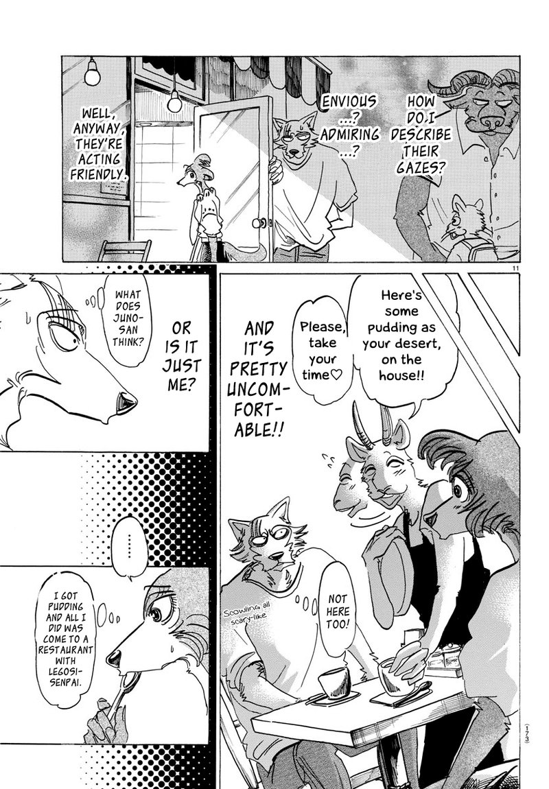 Beastars 137 11