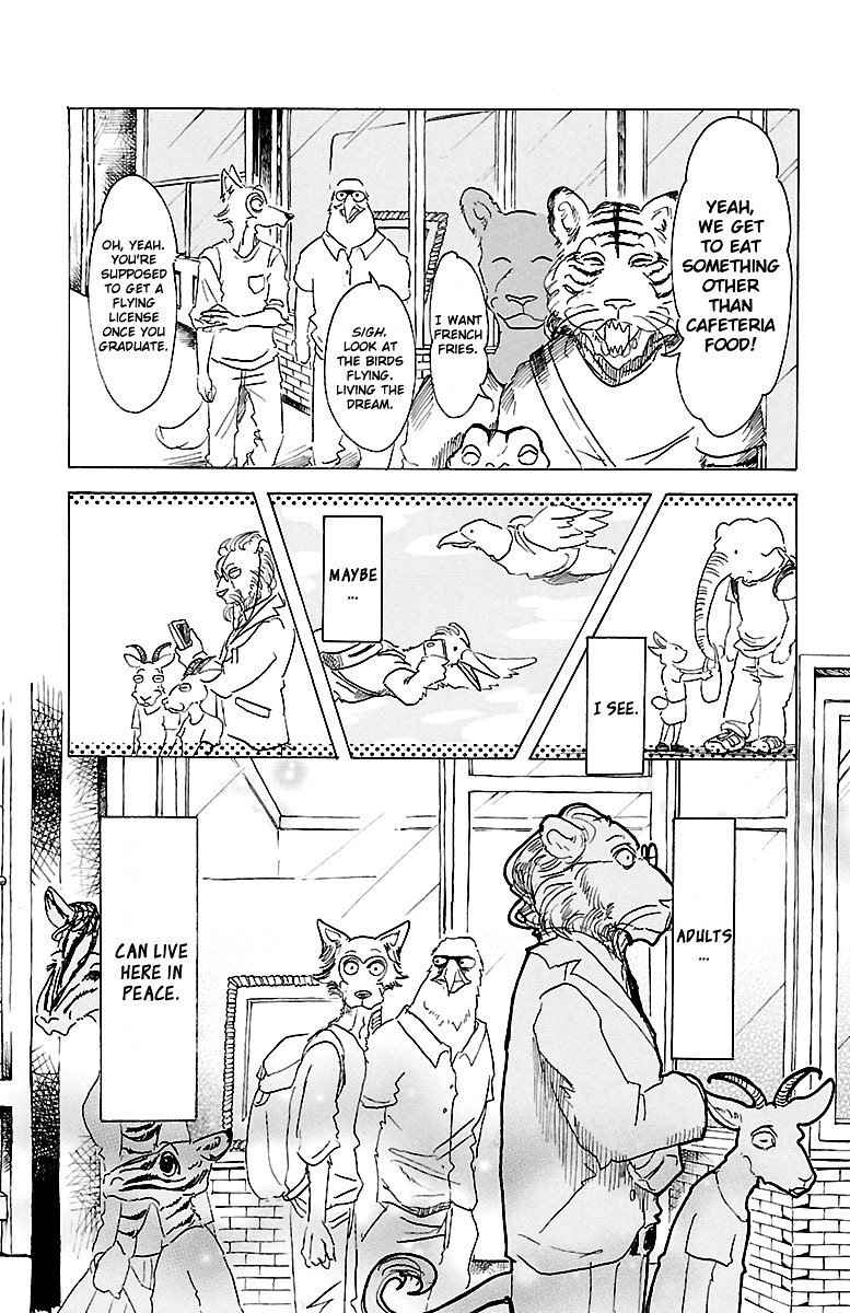 Beastars 22 10