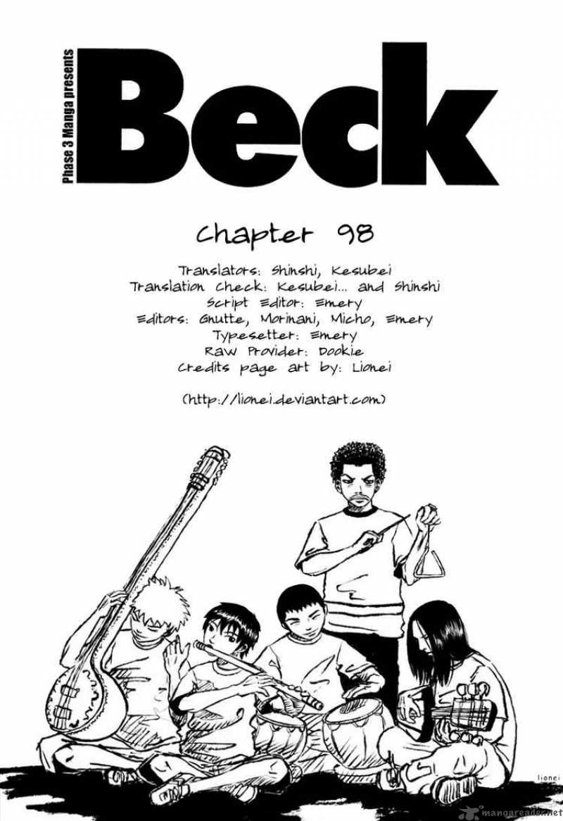 Beck 98 68
