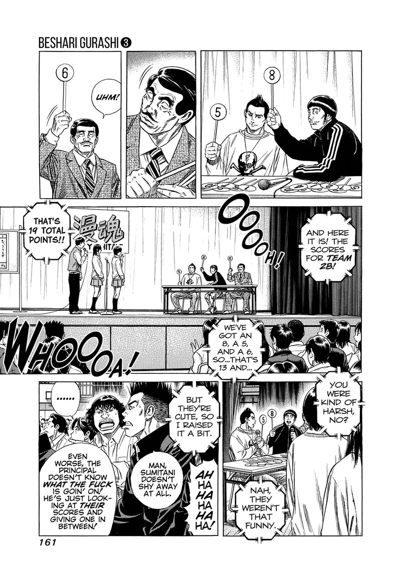 Beshari Gurashi 28 3