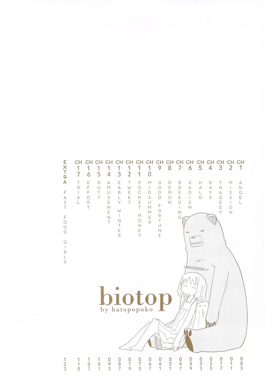 Biotop 1 4