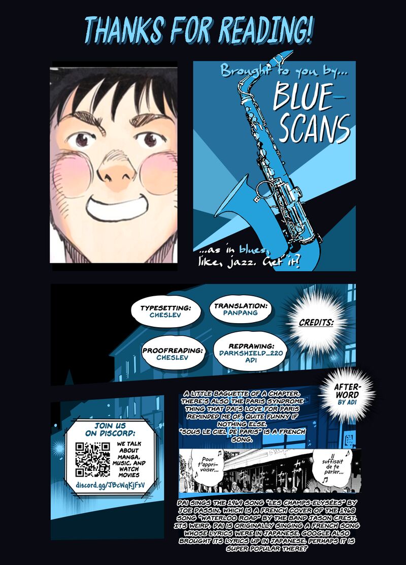 Blue Giant Supreme 60 24