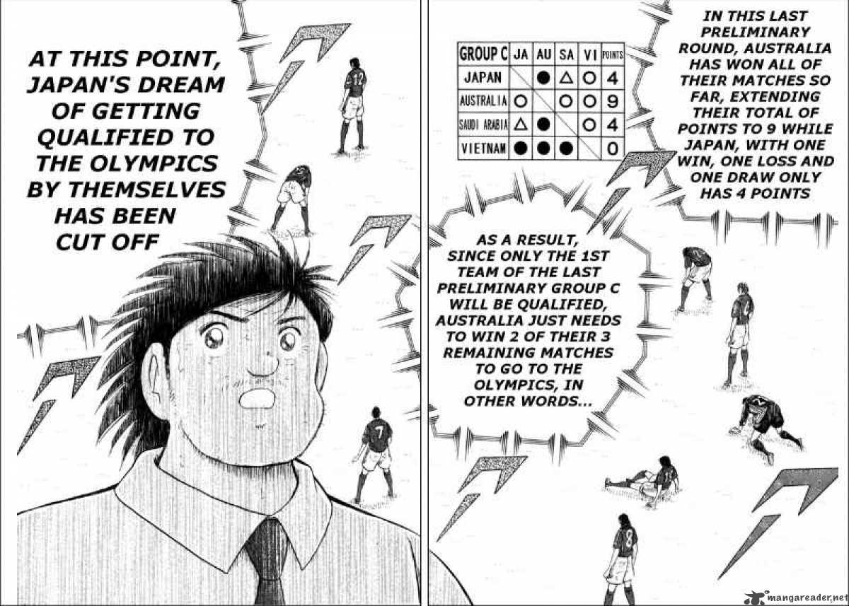 Captain Tsubasa Golden 23 80 14