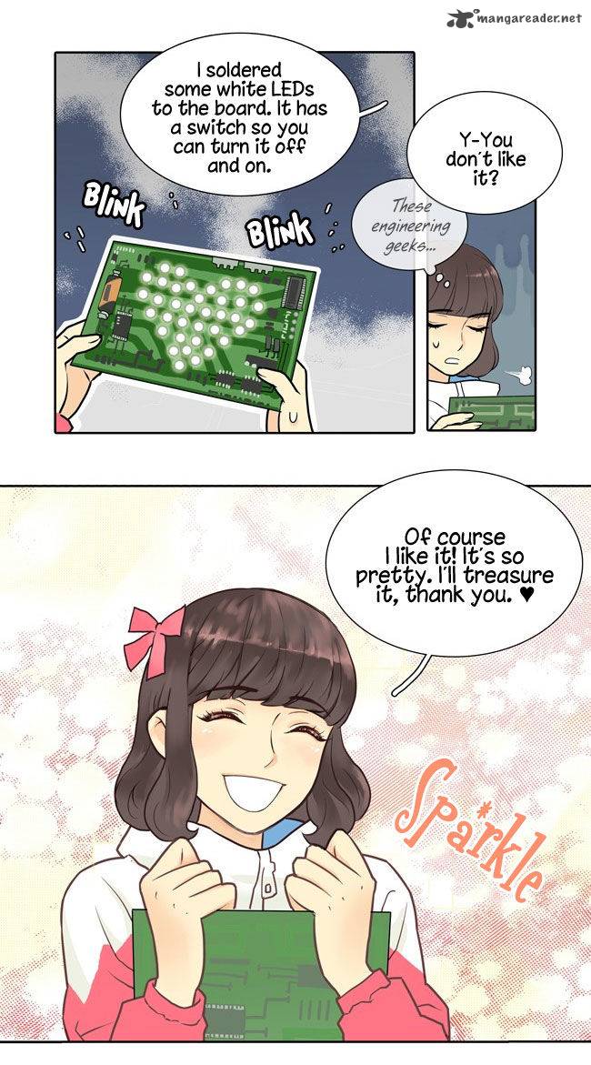 Cherry Boy That Girl 1 21