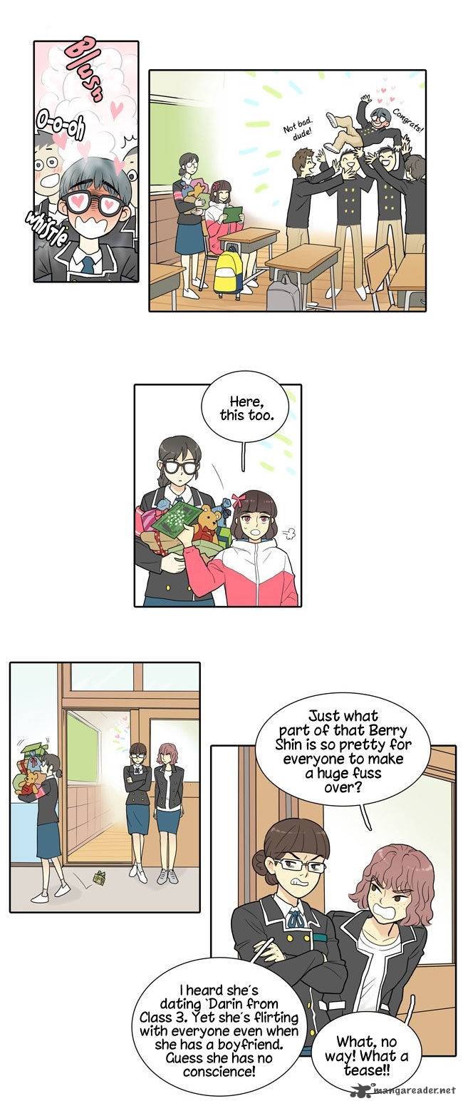 Cherry Boy That Girl 1 22