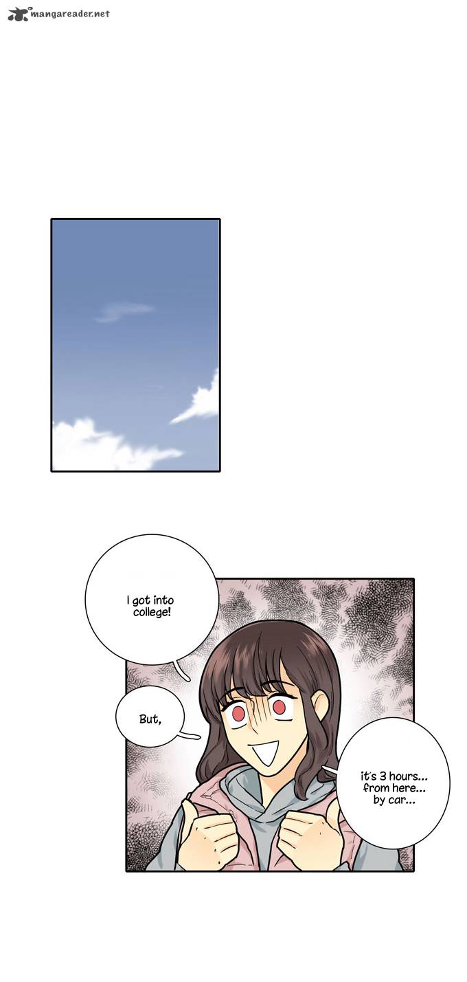 Cherry Boy That Girl 110 23