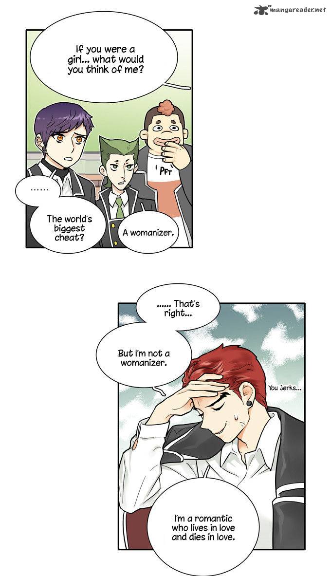 Cherry Boy That Girl 13 20