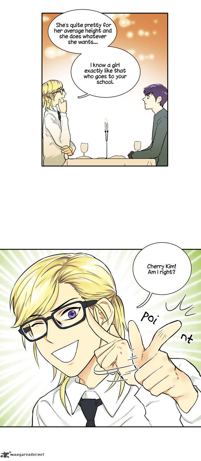 Cherry Boy That Girl 27 12
