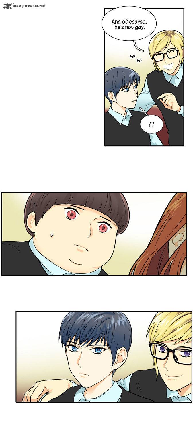 Cherry Boy That Girl 28 26