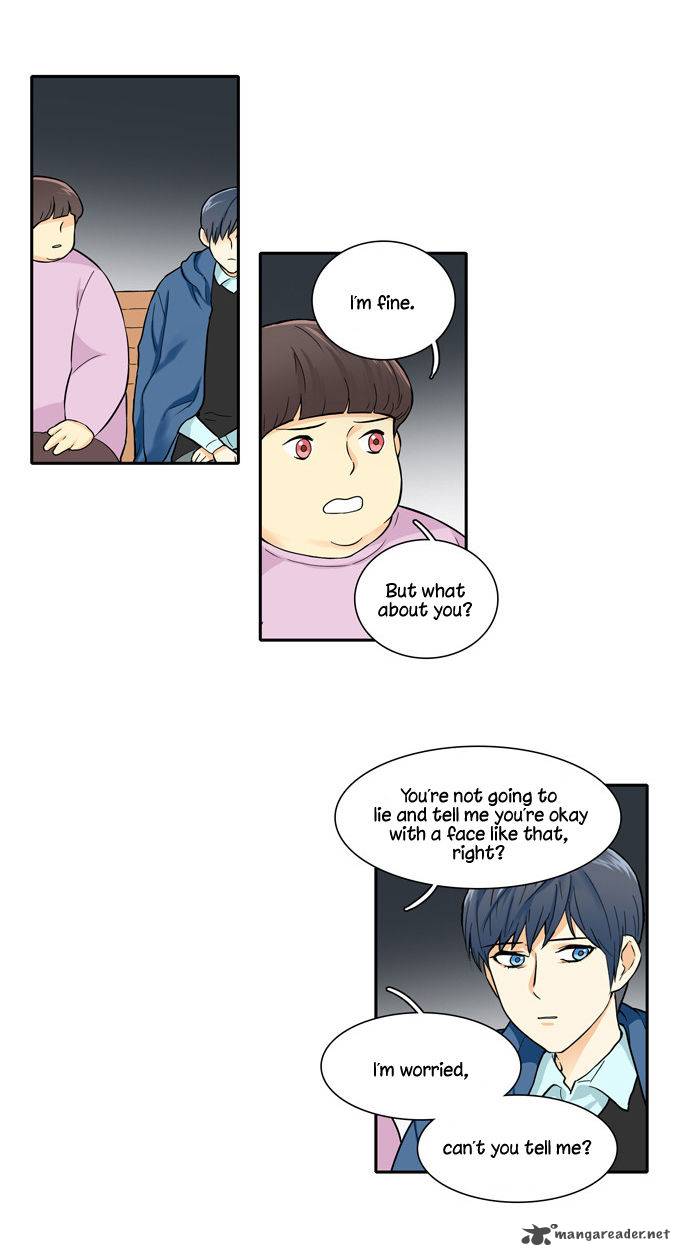 Cherry Boy That Girl 29 21