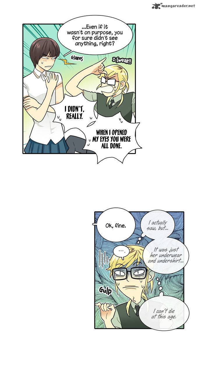 Cherry Boy That Girl 38 16