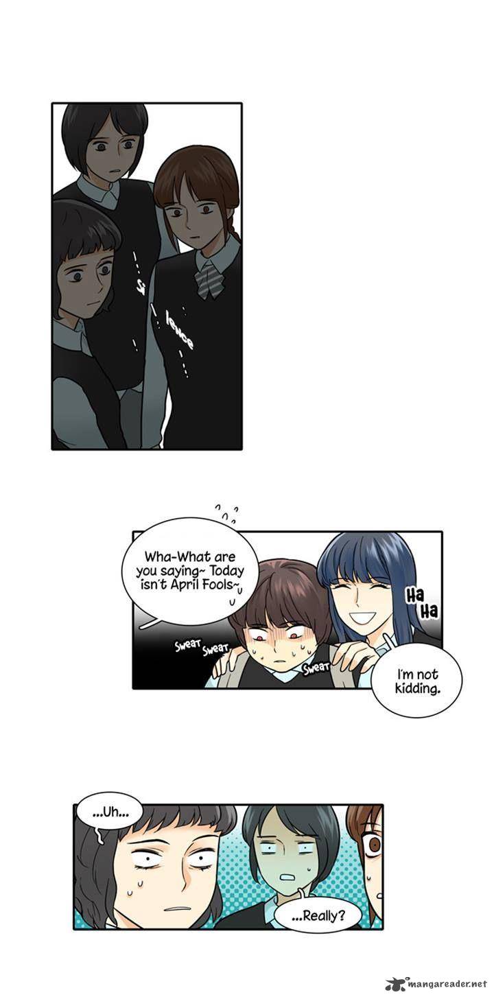 Cherry Boy That Girl 40 15