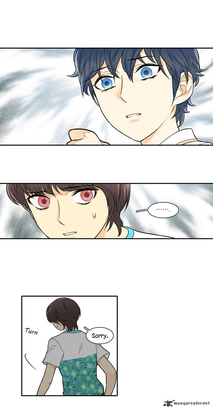 Cherry Boy That Girl 41 16