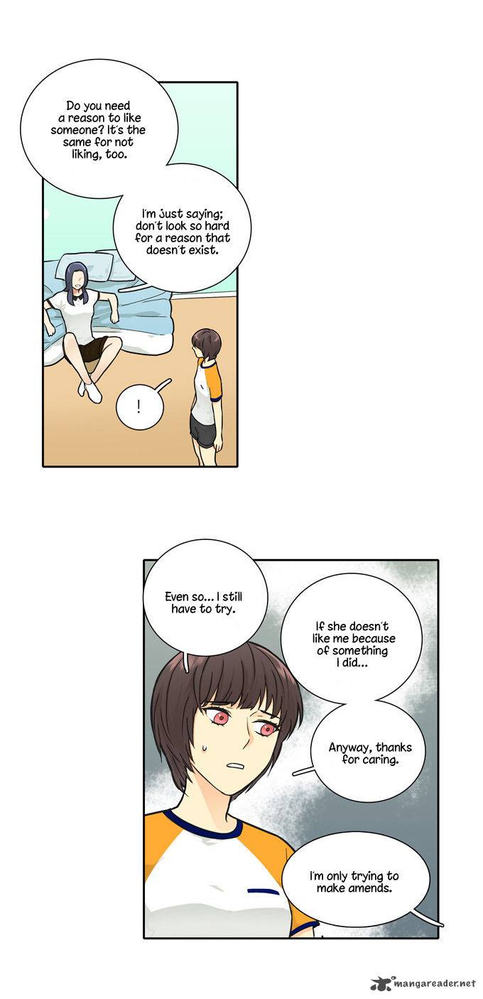 Cherry Boy That Girl 54 14