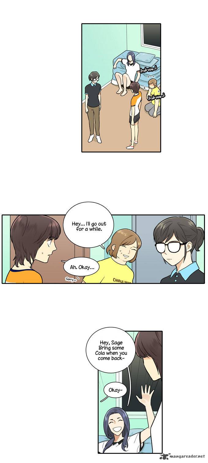 Cherry Boy That Girl 54 7